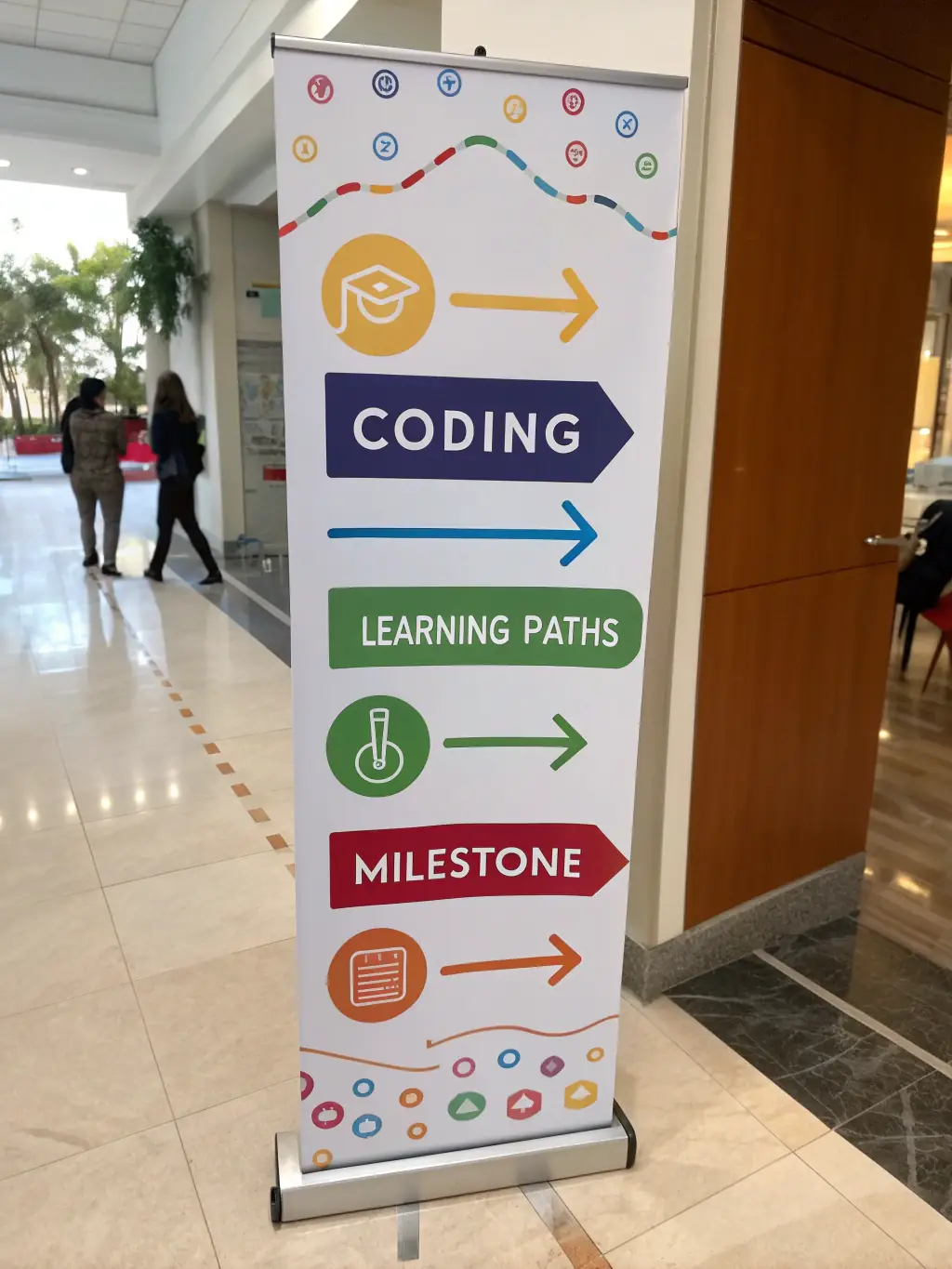A visual representation of a well-structured learning path, illustrating the comprehensive nature of AutomatePros tutorials.